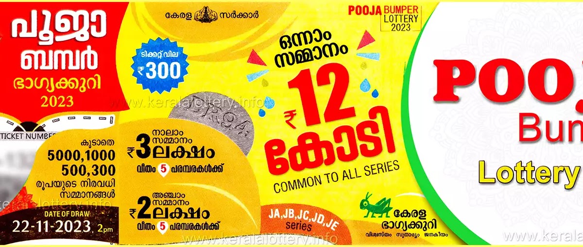  കേരള സംസ്ഥാന ഭാഗ്യക്കുറി വകുപ്പിന്റെ പൂജ ബംബർ: ഒന്നാം സ്ഥാനം കാസർകോഡ് വിറ്റ ടിക്കറ്റിന്